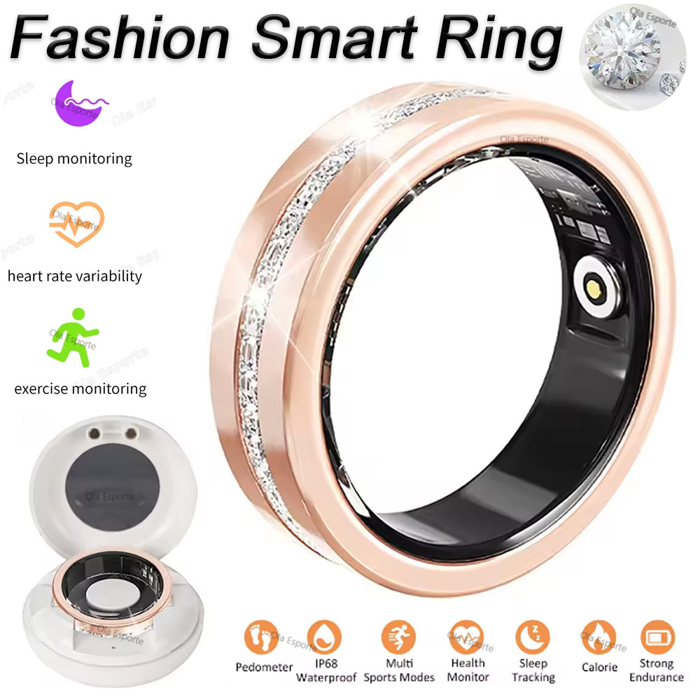 Health Monitors - Cincin Pintar 2025 untuk Wanita, Monitor