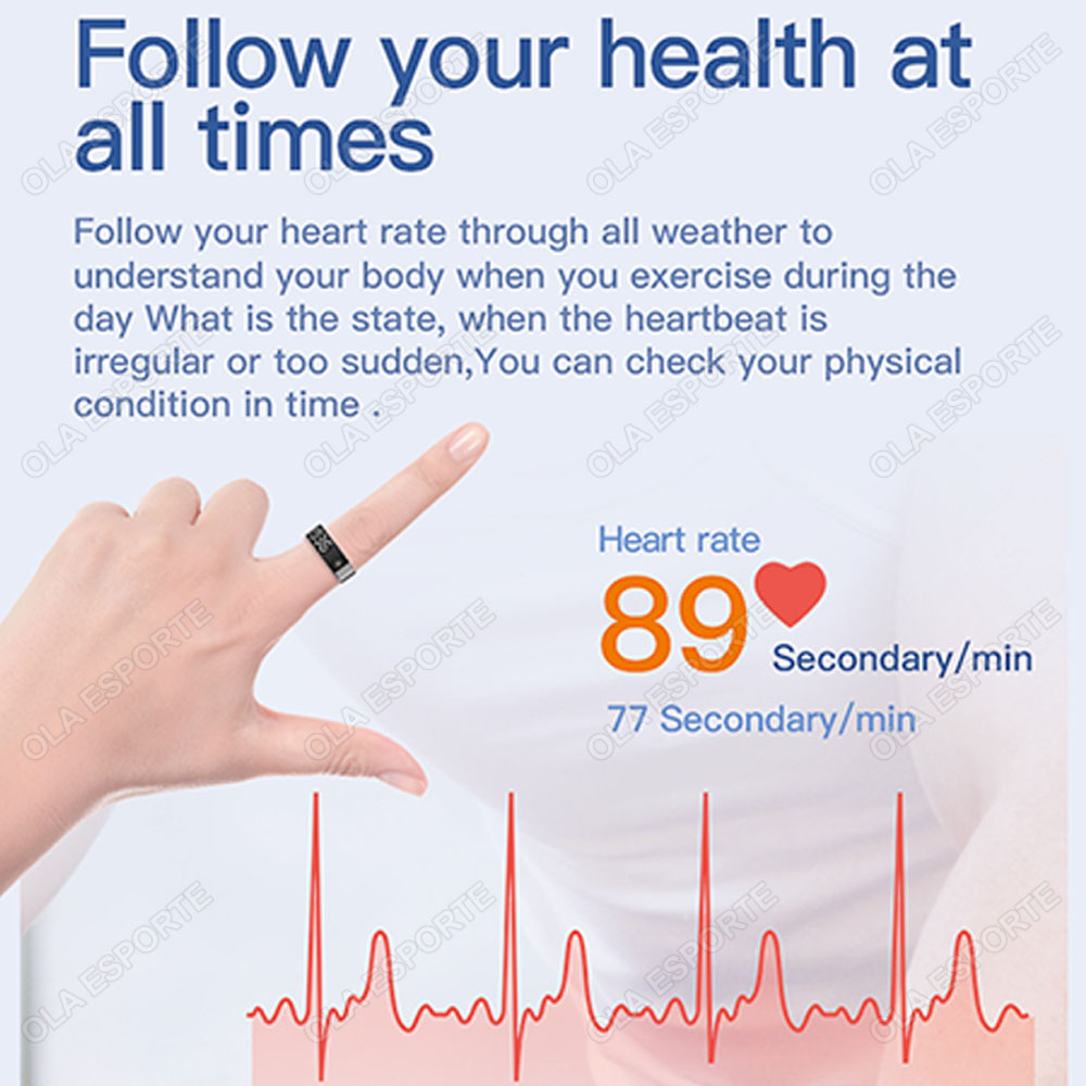 Cincin Pintar SR08 dengan Kota - Health Monitors ulasan dan harga