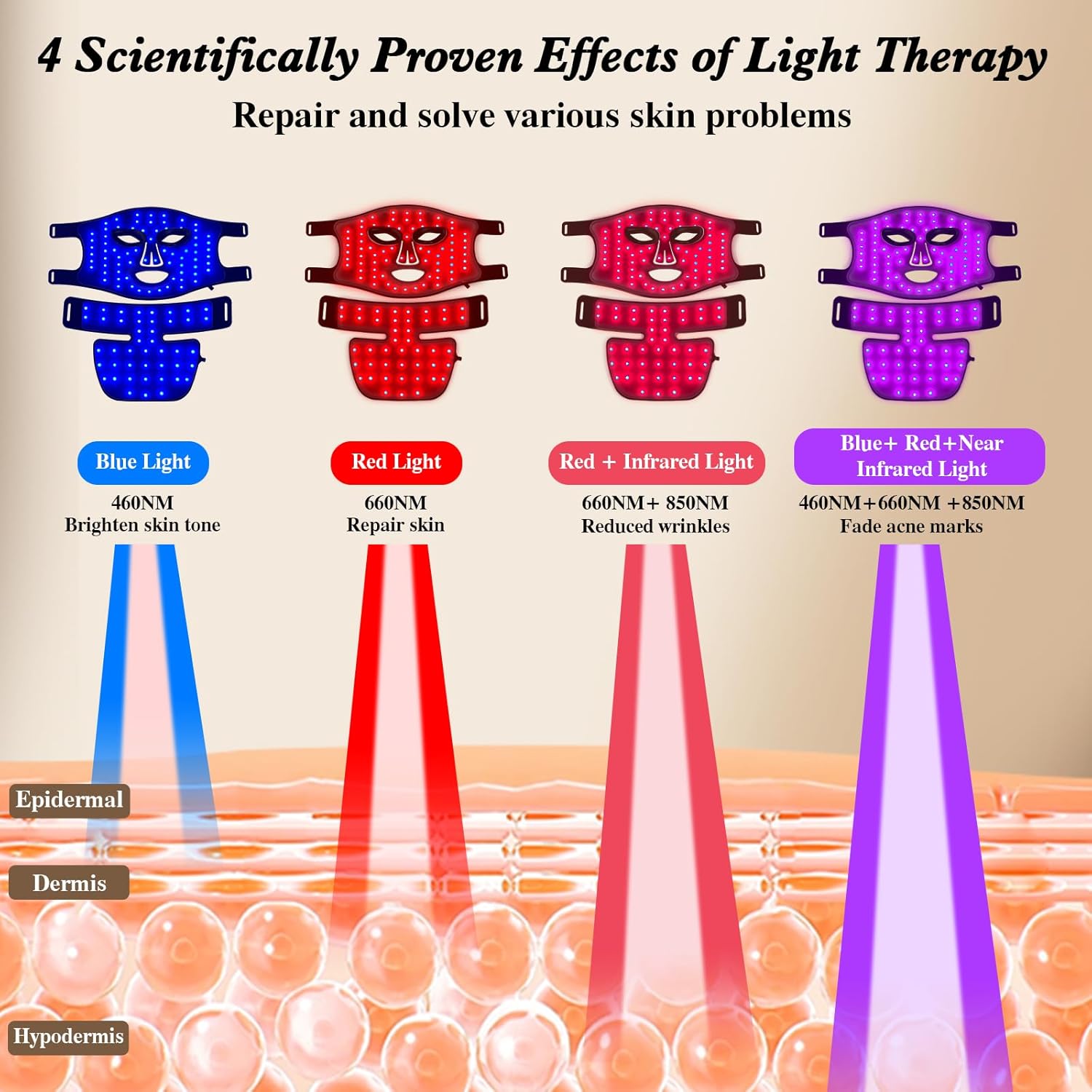 Masker Silikon LED 2-in-1 deng - Led Light Therapy Face Mask ulasan dan harga