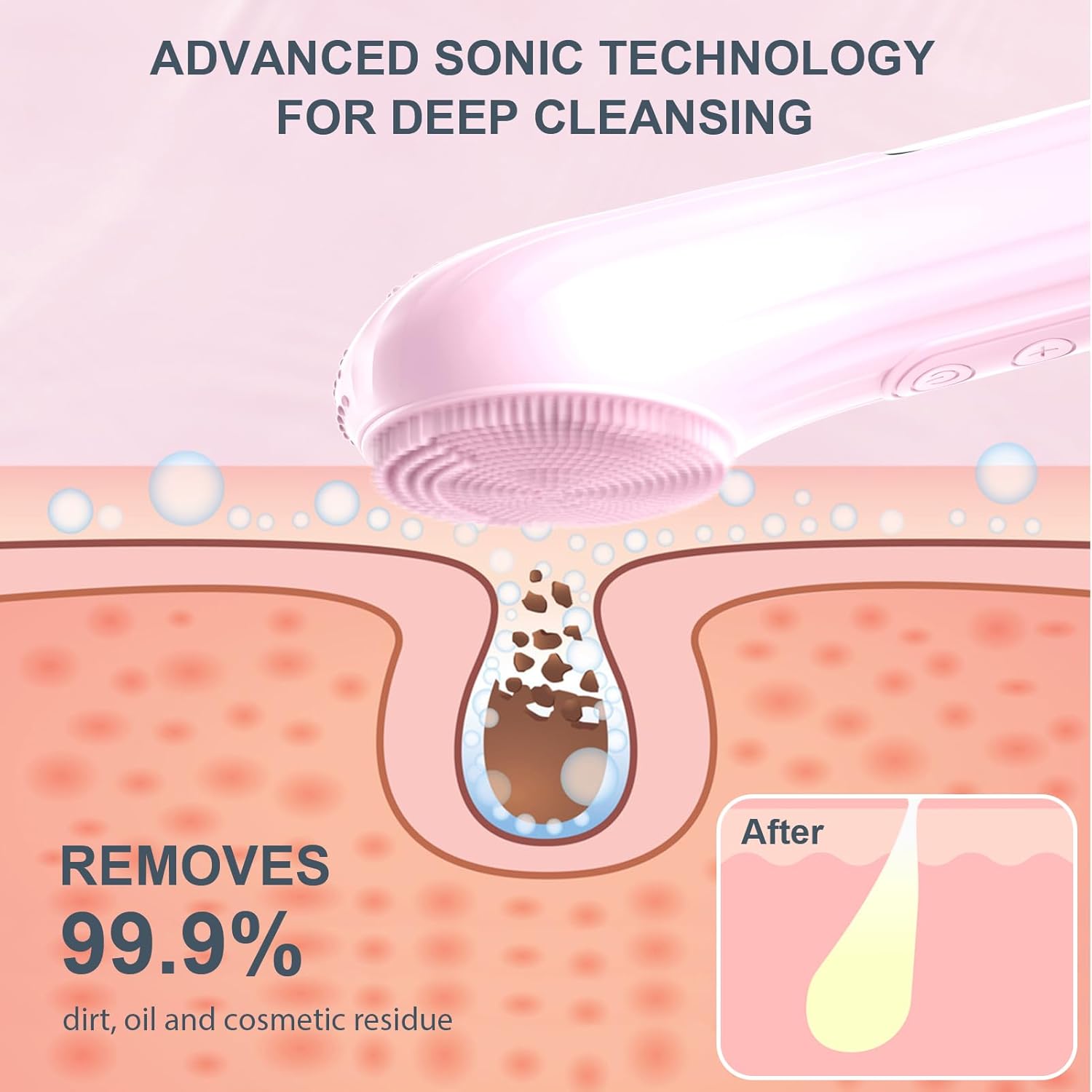 Penggosok Wajah Silikon, Sikat - Silicone Face Scrubber Electric ulasan dan harga