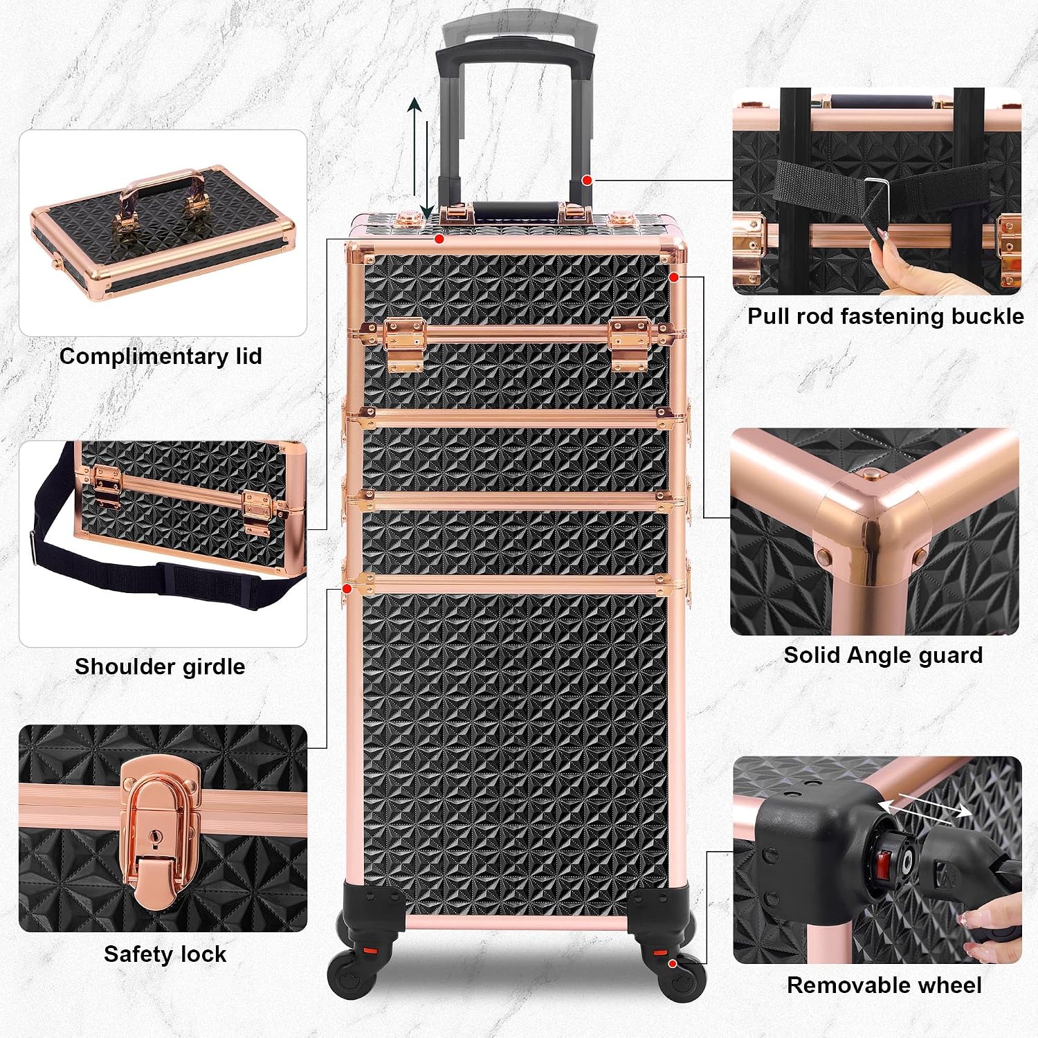 Koper Rias Beroda 5-in-1 Hitam - Makeup ulasan dan harga
