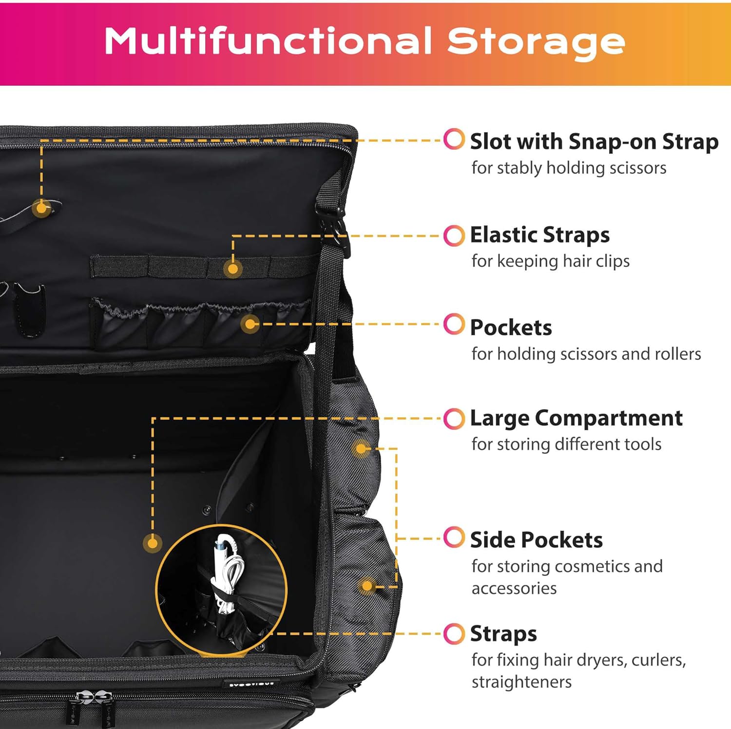 Tas Rias Beroda Sisi Lembut, T - Makeup ulasan dan harga