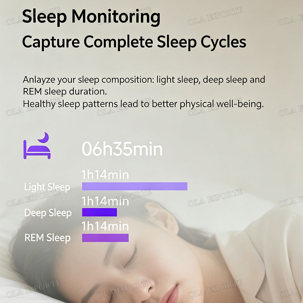 Cincin Pintar Kontrol Sentuh B - Health Monitors ulasan dan harga