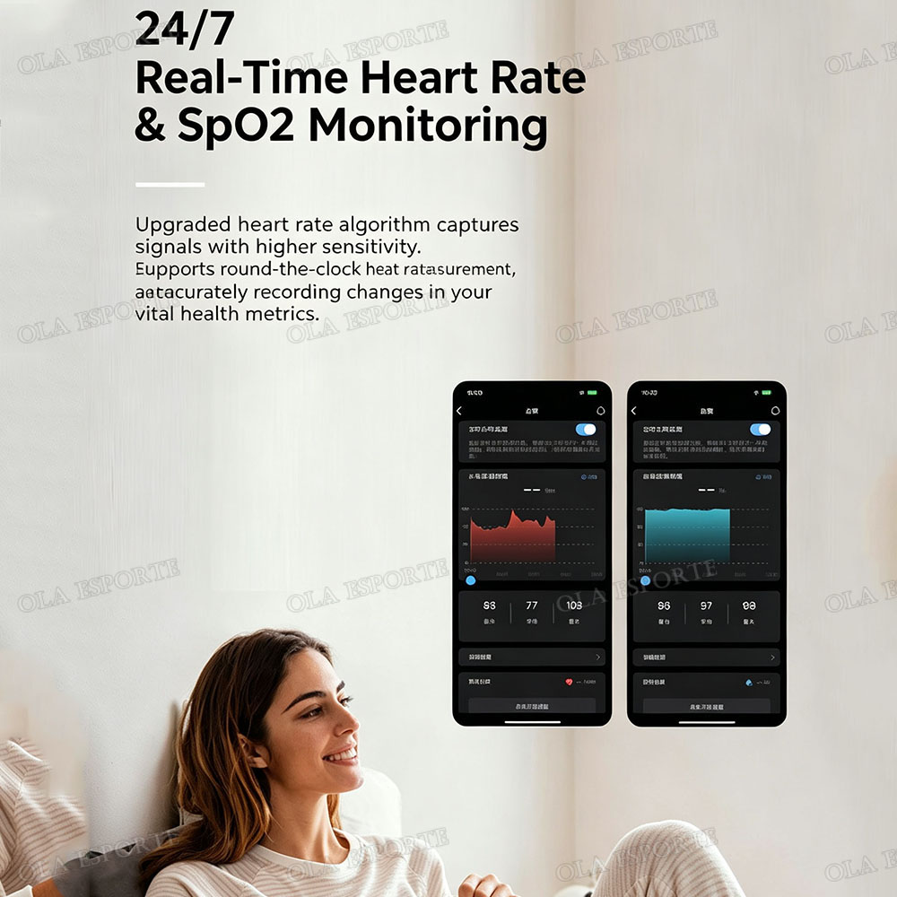 Cincin Pintar Kontrol Sentuh B - Health Monitors ulasan dan harga