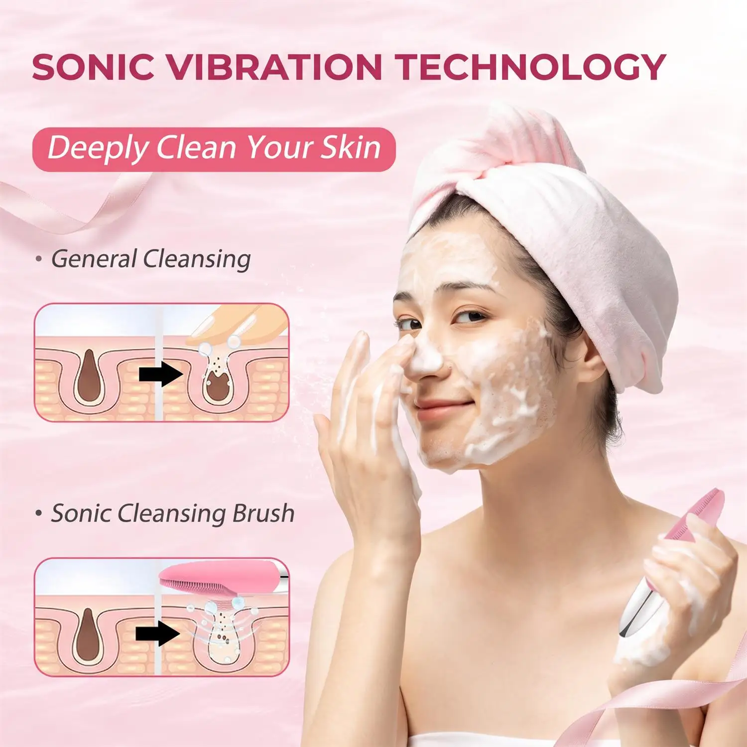 Sikat Pembersih Wajah Elektrik - Silicone Face Scrubber Electric ulasan dan harga