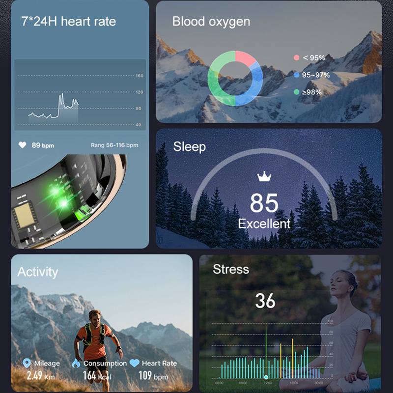 AMZMAX R11C Tampilan Layar Cin - Health Monitors ulasan dan harga